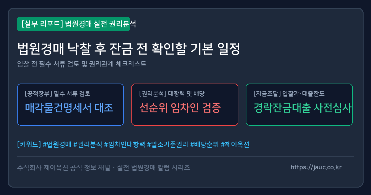 법원경매 낙찰 후 잔금 전 일정과 확인사항 체크리스트 그래픽