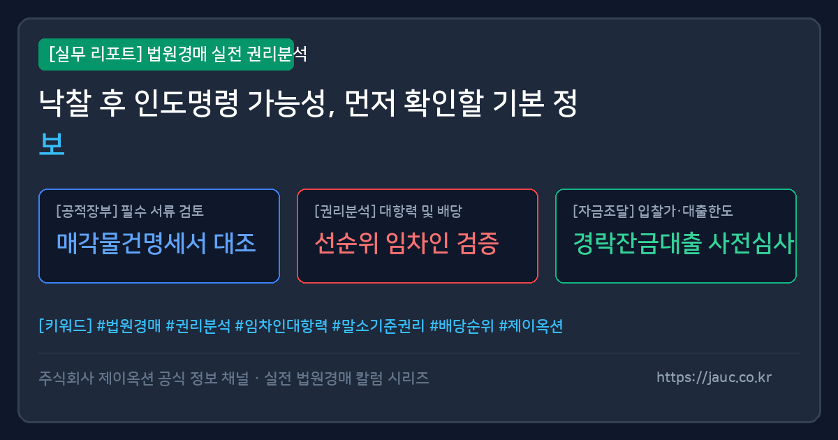 법원경매 인도명령 검토 체크리스트를 정리한 문서형 대표 이미지