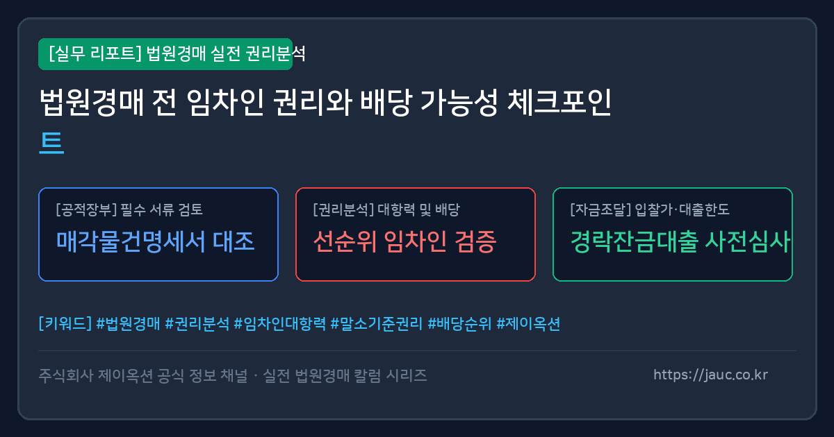 임차인 권리와 배당 가능성 체크리스트 문서형 그래픽