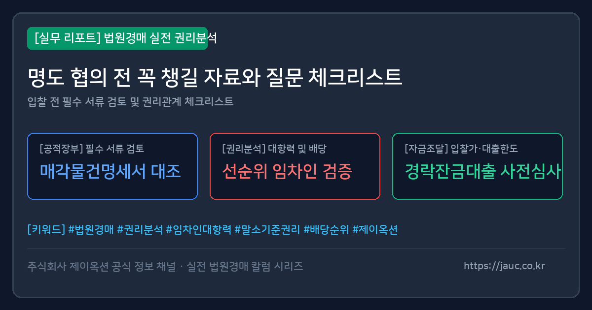 법원경매 명도 협의 전 준비자료와 질문 체크리스트 인포그래픽