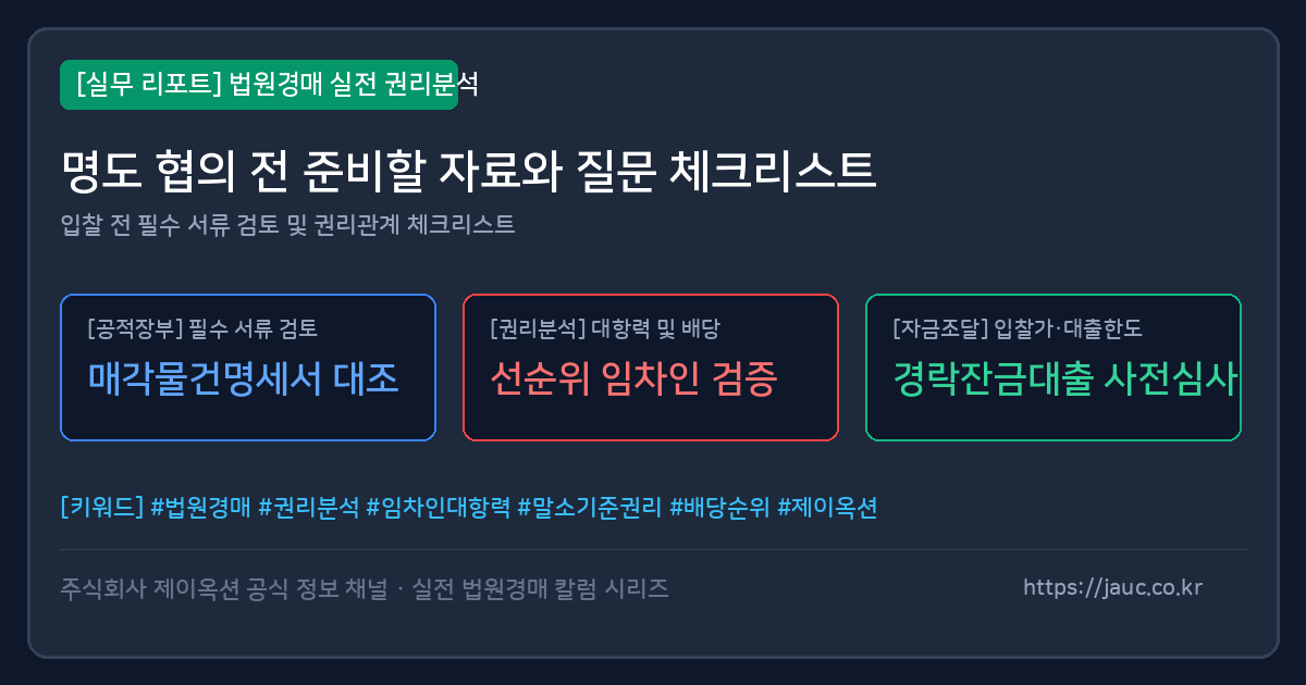 법원경매 명도 협의 전 준비자료와 질문 체크리스트 그래픽