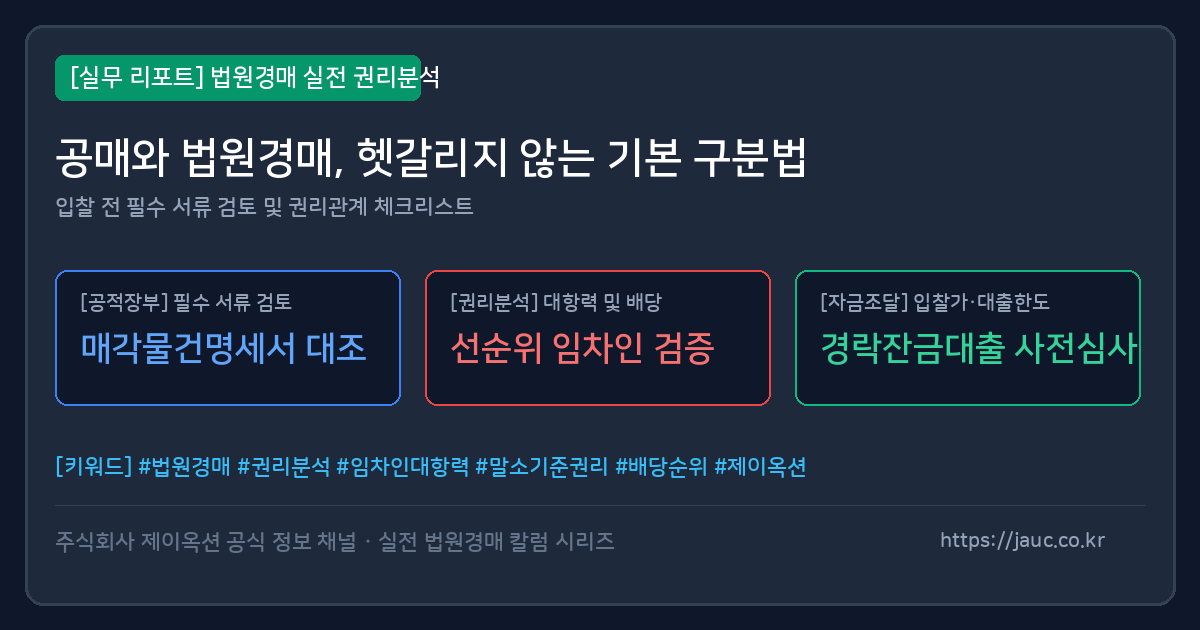 공매와 법원경매의 차이를 정리한 체크리스트형 안내 이미지