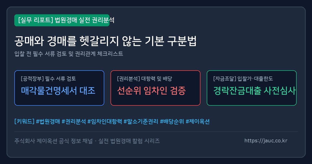 공매와 법원경매 차이를 비교한 체크리스트형 안내 이미지