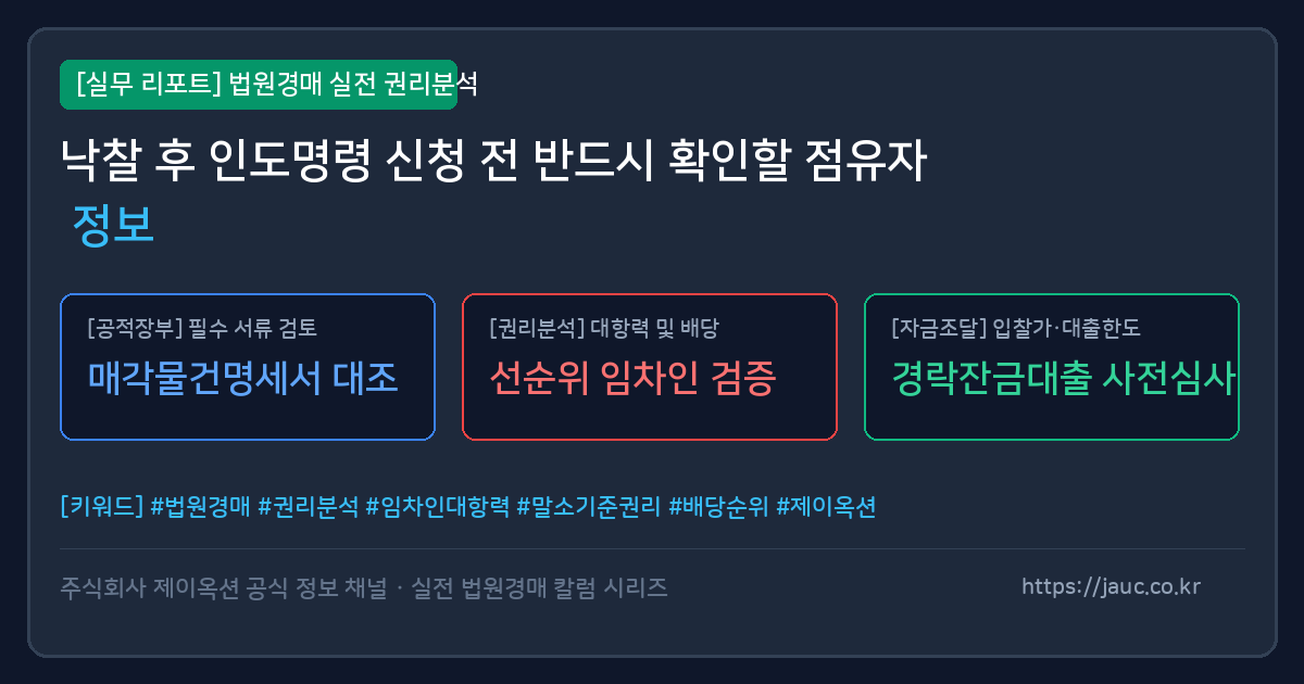 인도명령 확인 체크리스트와 점유자 유형별 비교표가 담긴 문서형 그래픽