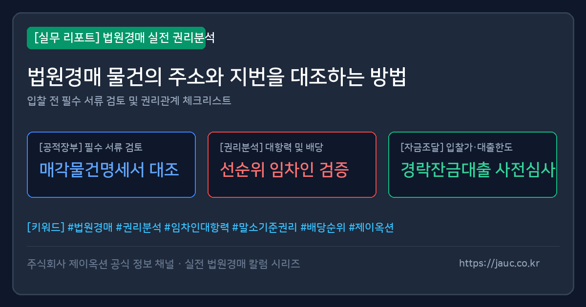법원경매 물건의 주소와 지번을 대조하는 절차를 정리한 체크리스트형 인포그래픽