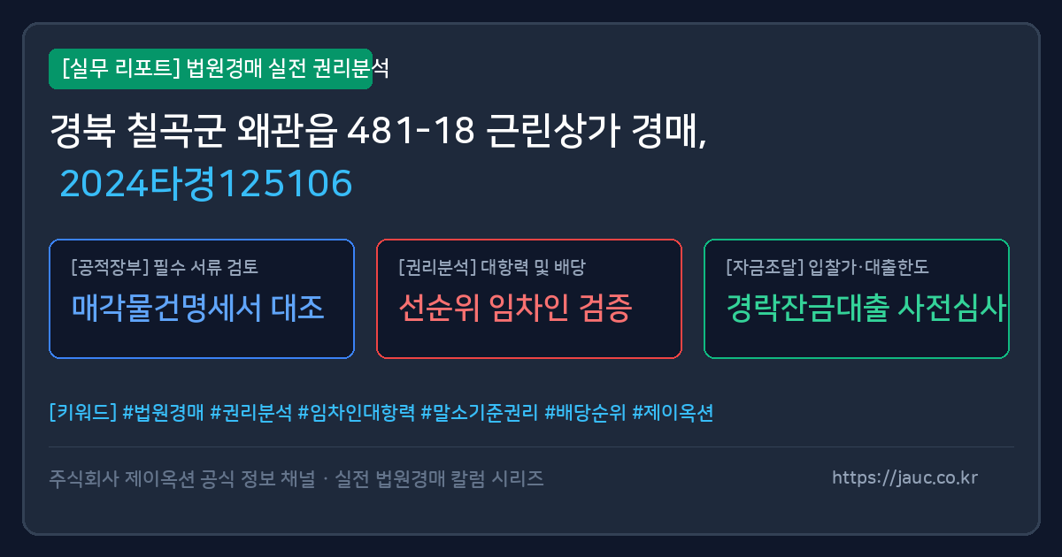 칠곡 근린상가 경매 물건의 확인 포인트를 정리한 안내 그래픽
