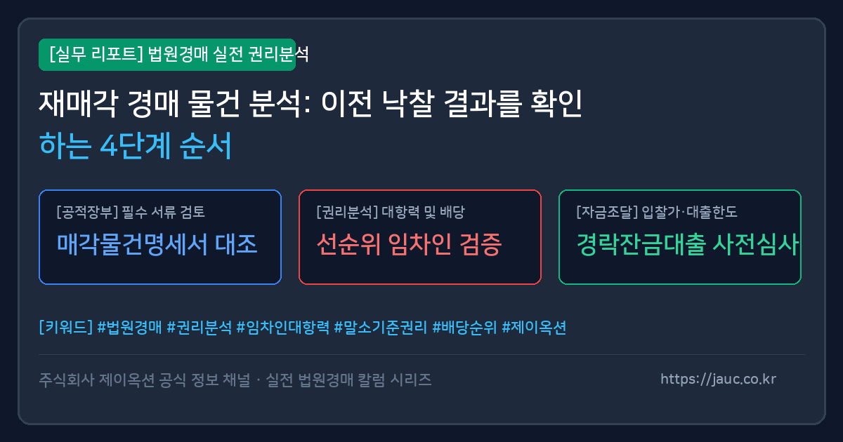재매각 경매 물건의 이전 매각 결과 점검 순서를 설명하는 4단계 체크리스트 그래픽