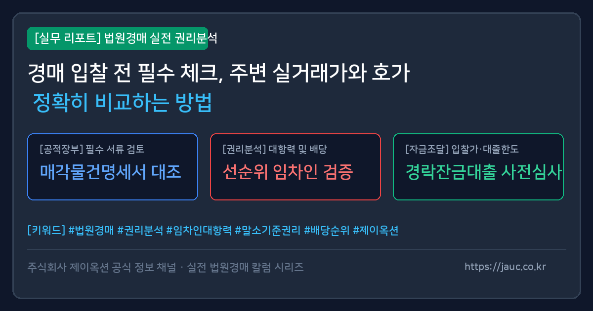 부동산 경매 입찰 전 실거래가와 호가를 비교 분석하는 체크리스트 그래픽 이미지