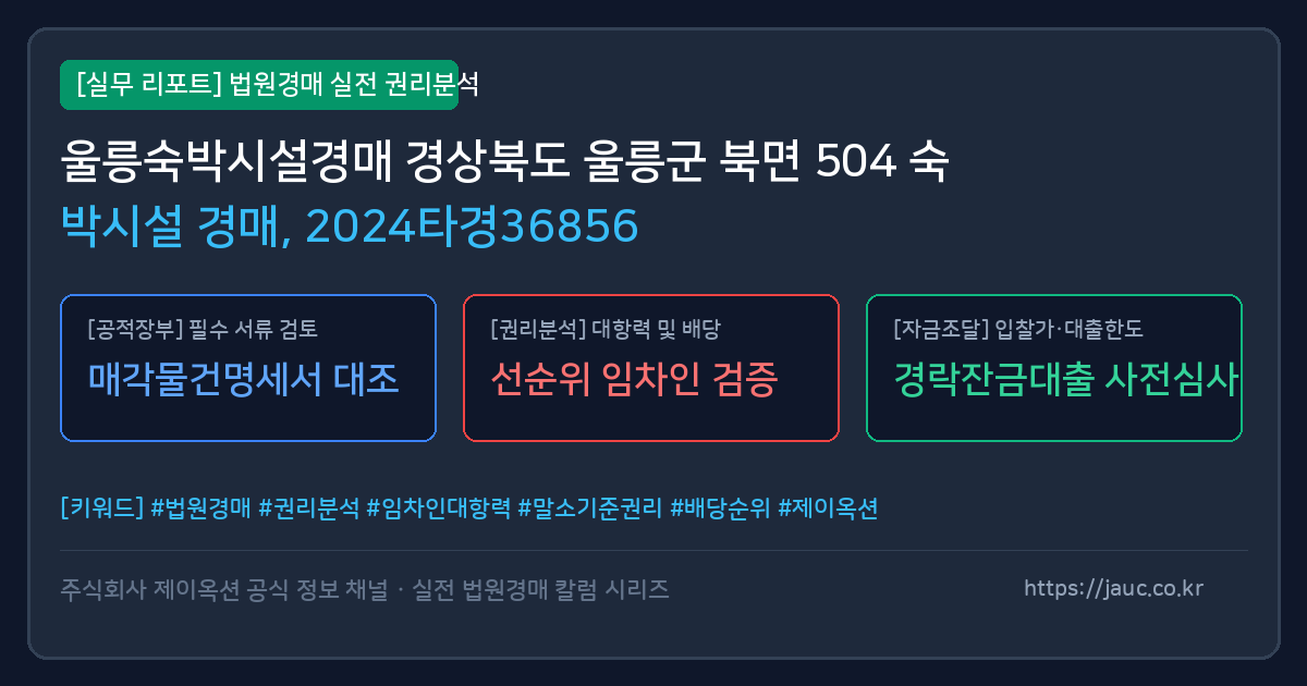 울릉 숙박시설 경매 물건의 확인 포인트를 정리한 안내 그래픽
