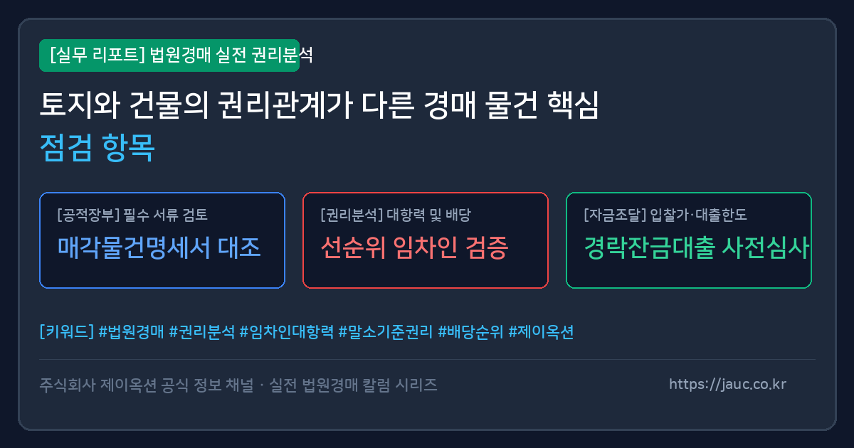 토지와 건물 권리관계 점검 항목을 나타내는 리포트 체크리스트 그래픽 이미지