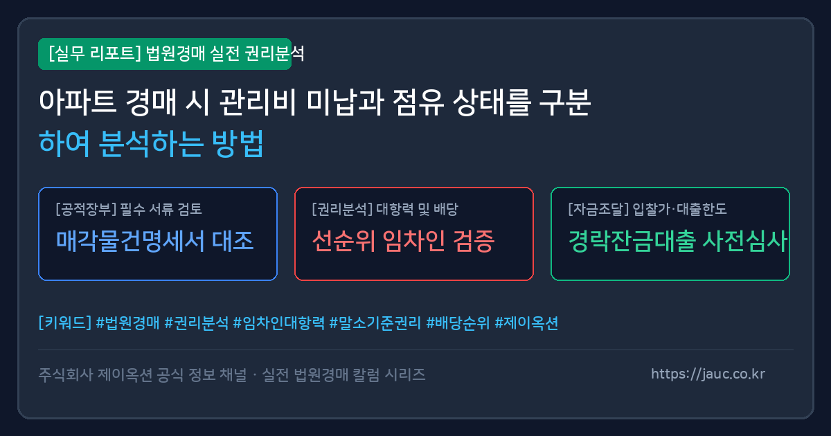 아파트 경매 물건의 관리비와 점유 상태 분석 항목을 정리한 팝업 그래픽