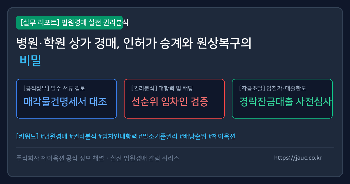 병원 및 학원 상가 경매 시 인허가 승계 및 원상복구 체크리스트 인포그래픽