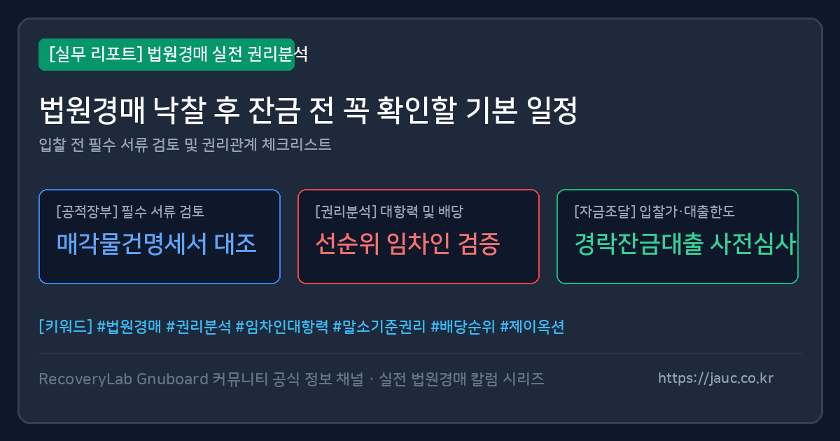 법원경매 낙찰 후 잔금 전 일정 체크리스트 그래픽