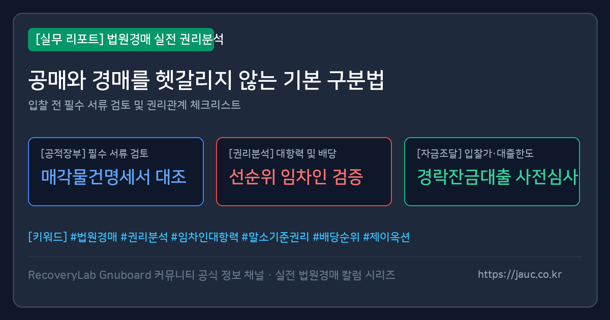 공매와 법원경매의 차이를 체크리스트로 정리한 문서형 안내 이미지