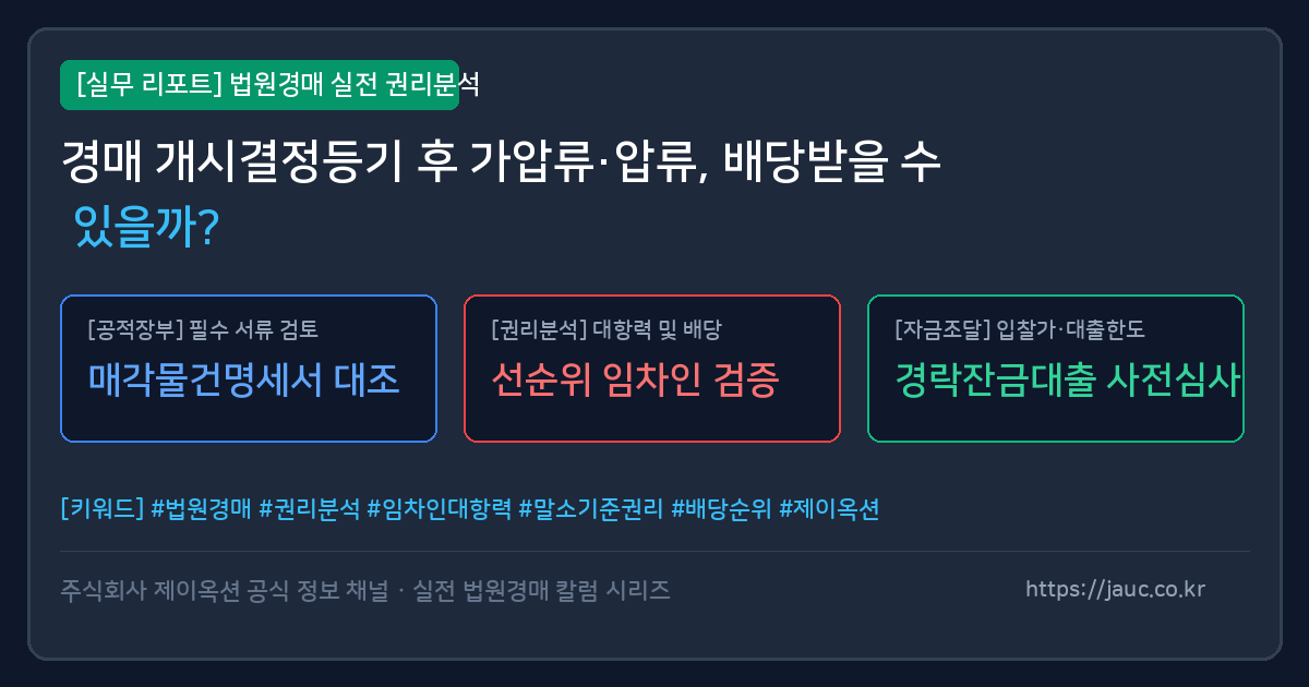 경매 개시결정등기 후 가압류와 압류의 배당 참여 요건을 정리한 인포그래픽