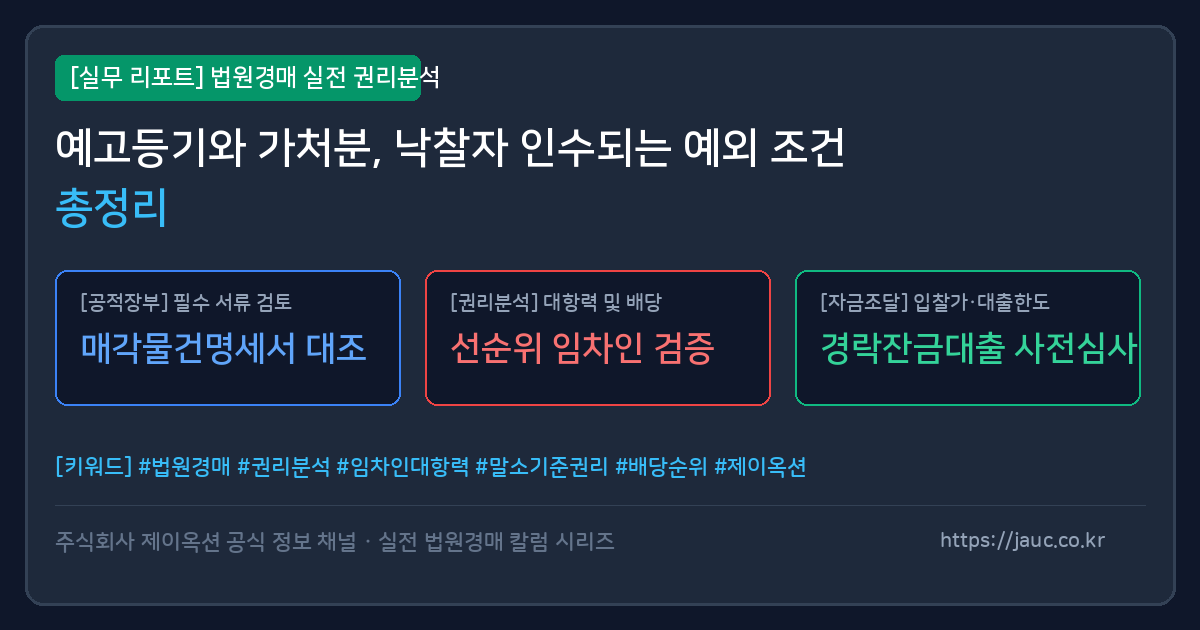 예고등기와 가처분 권리분석 체크리스트 인포그래픽