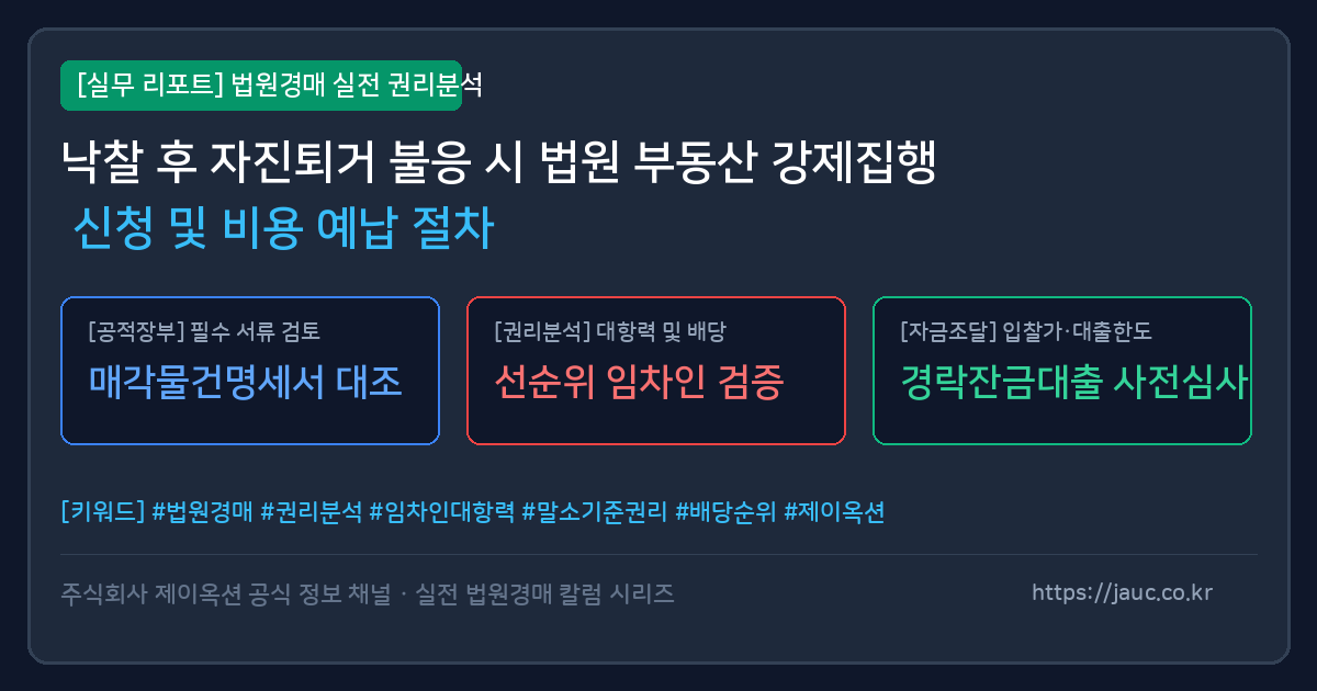 부동산 강제집행 신청 및 비용 예납 절차를 정리한 인포그래픽
