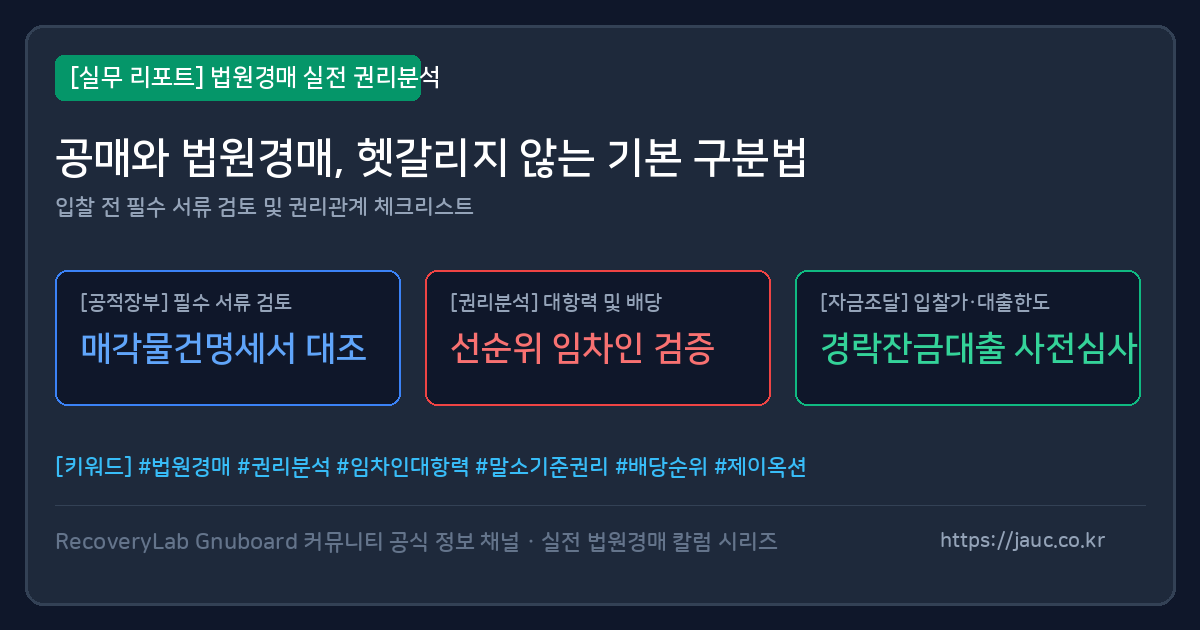 법원경매와 공매의 차이를 정리한 체크리스트형 안내 이미지
