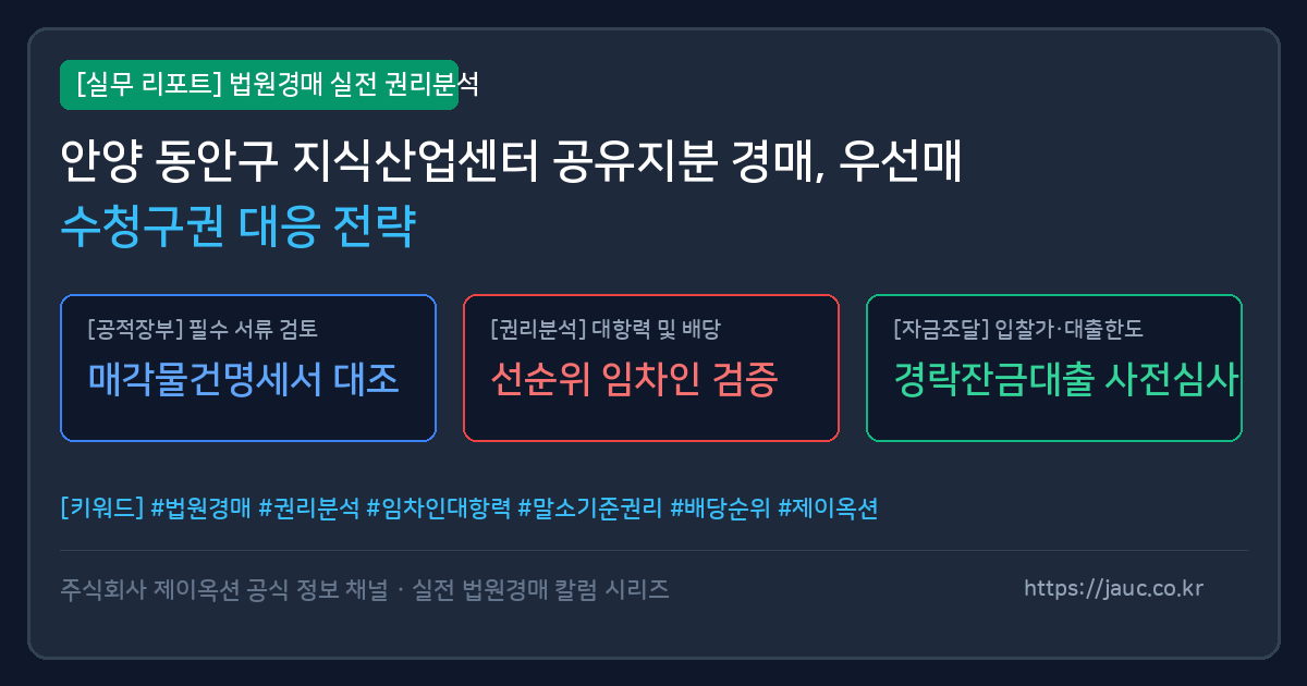 안양 동안구 지식산업센터 공유지분 경매 우선매수청구권 체크리스트 인포그래픽