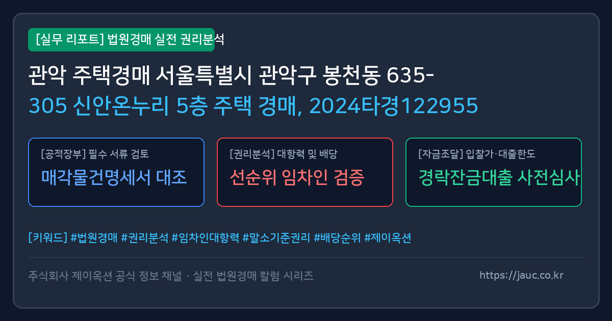 관악 주택 경매 물건의 확인 포인트를 정리한 안내 그래픽
