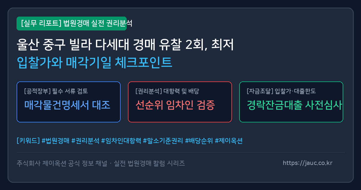 울산 중구 빌라 다세대 경매 유찰 2회 최저 입찰가 및 매각기일 체크리스트 인포그래픽