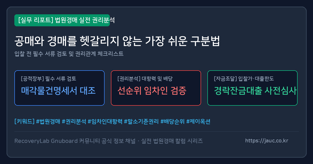 공매와 경매의 차이와 확인 항목을 정리한 체크리스트형 안내 이미지