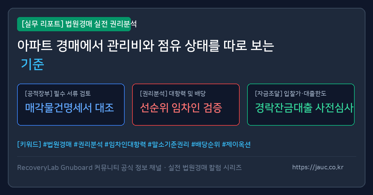 아파트 경매 관리비와 점유 상태 점검 체크리스트 그래픽