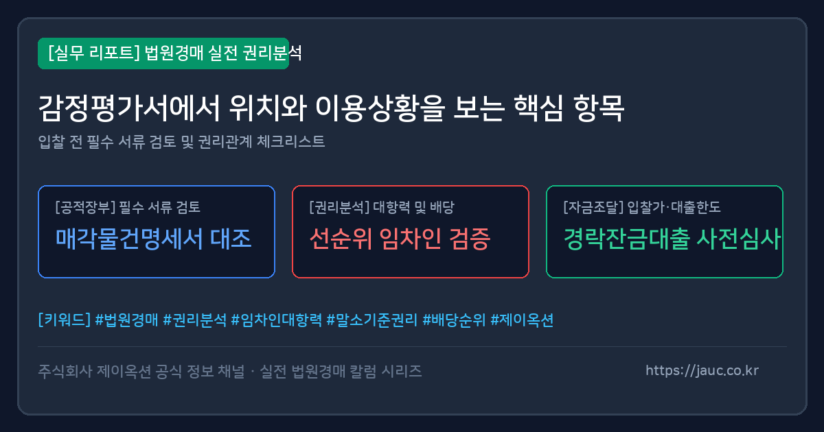 감정평가서에서 위치와 이용상황 확인 항목을 정리한 체크리스트 그래픽
