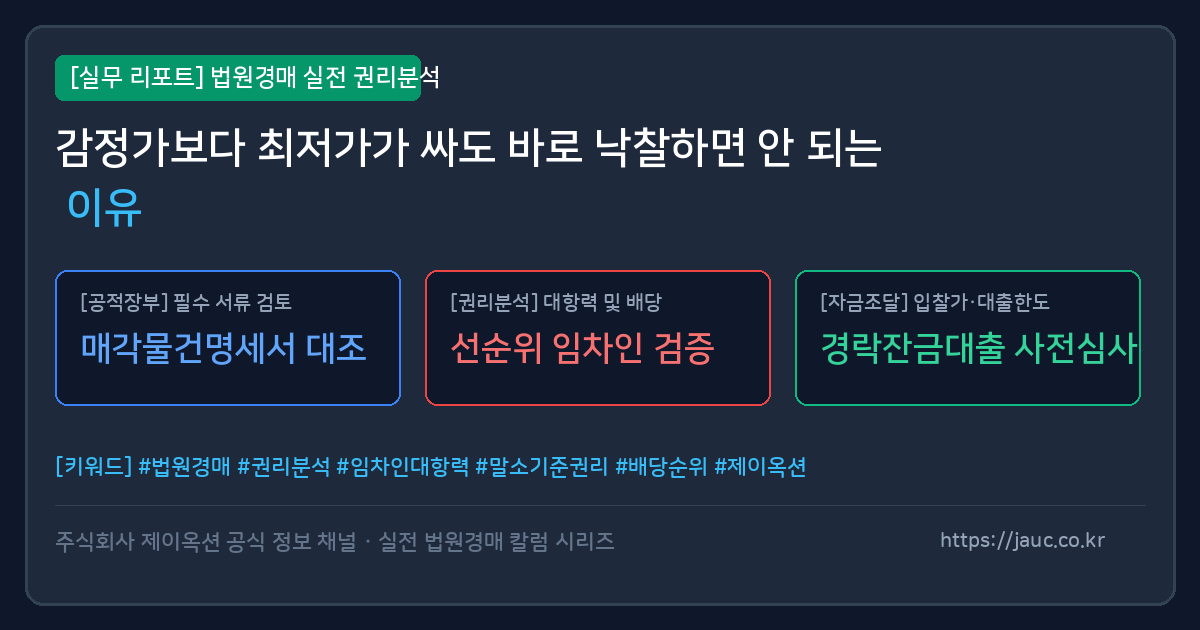 감정가와 최저가 비교 체크리스트를 정리한 문서형 인포그래픽