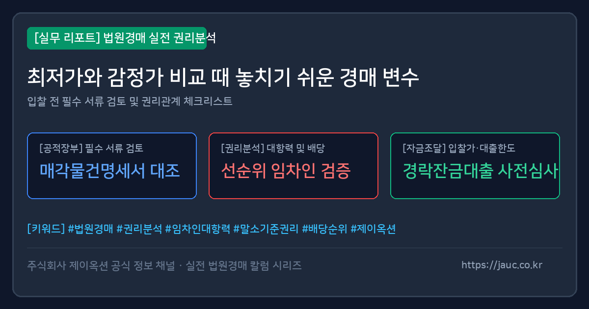 법원경매 최저가와 감정가 비교 체크리스트 문서형 그래픽