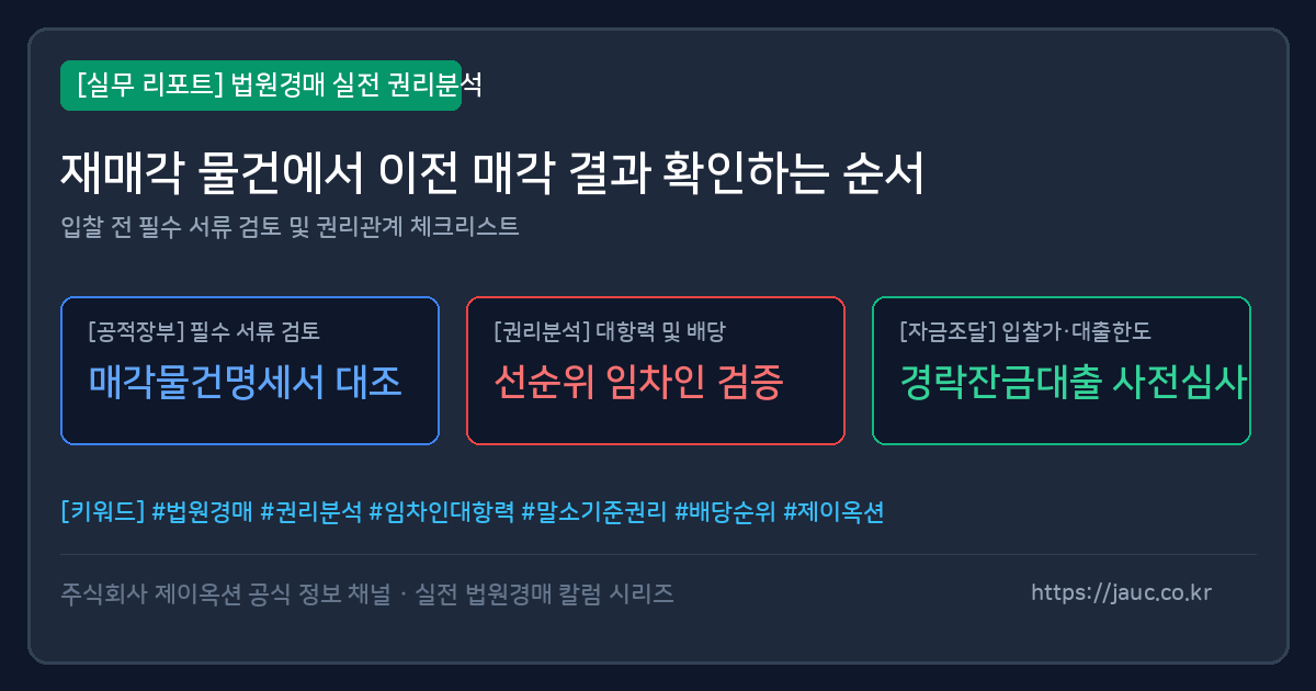 재매각 물건의 이전 매각 결과 확인 순서를 정리한 체크리스트 그래픽